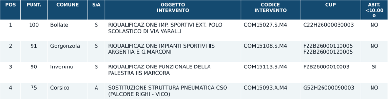 m4-1 m4-1