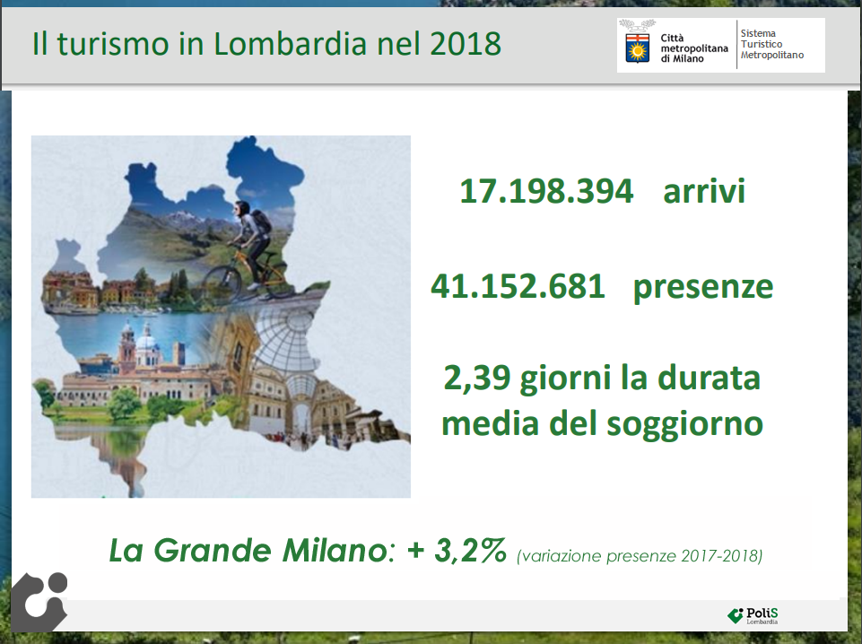 Dati Turismo 2018_CMM Dati Turismo 2018_CMM