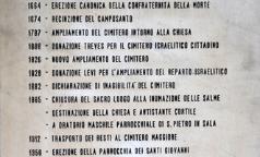 Il__Foppino_di_Porta_Vercellina